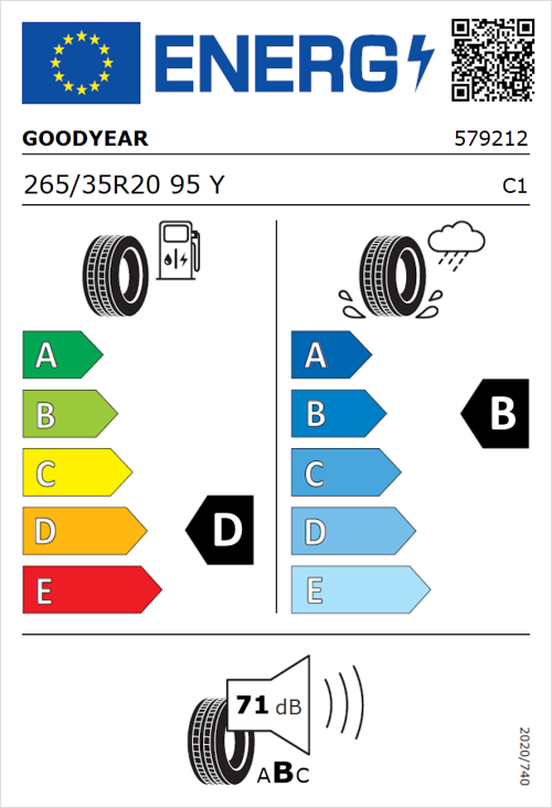 Tyre Label for Goodyear Eagle F1 Asymmetric 2 265/35R20 95Y